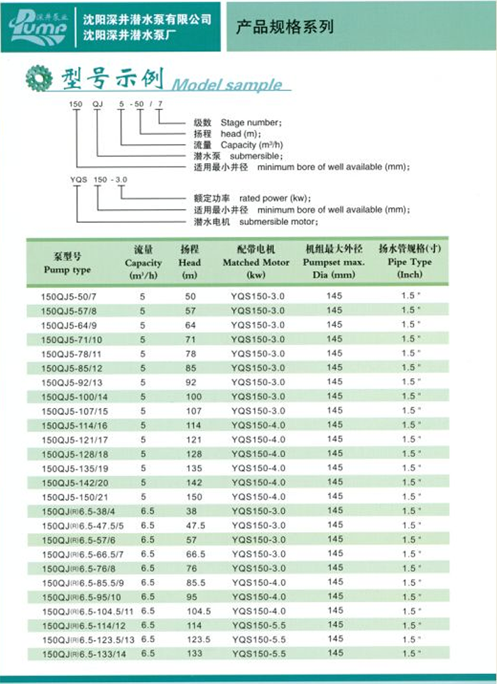 原理圖和產(chǎn)品型號